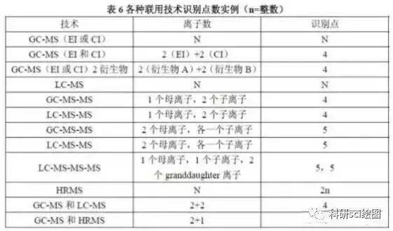 秋波流轉，柔情似蜜，哪怕本來無一物打一正确生肖详细解答、定量解答解释落实